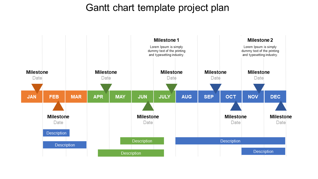 Gantt Chart Template Project Plan PPT and Google Slides